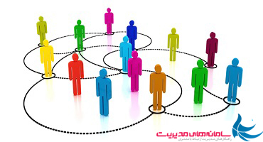بازاریابی توصیه‌ای چیست و CRM چگونه به تقویت آن کمک می‌کند؟